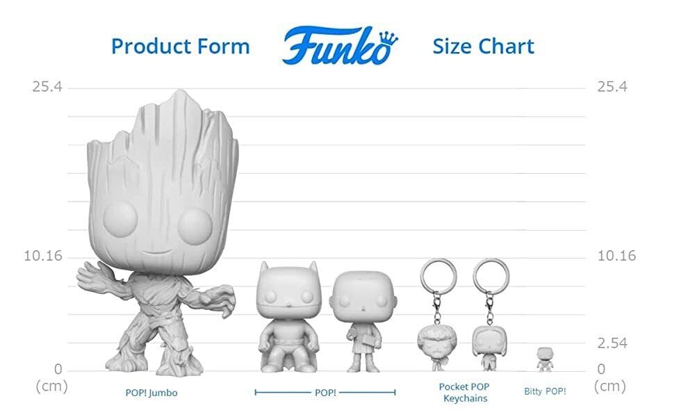 Funko Pop! Marvel Guardians of the Galaxy 3 - Rocket Toy Figure 16cm Goods New | eBay
